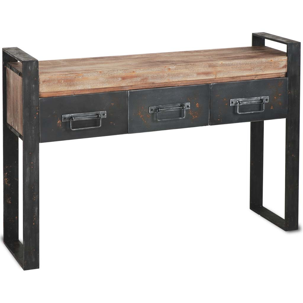 Console Tables